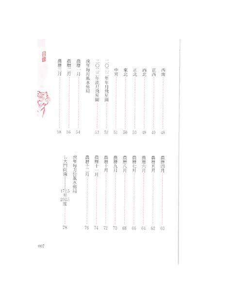 蘇民峰2023 pdf|蘇民峰2023b 